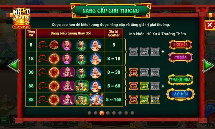 Natra Ma Đồng Giáng Thế Nhatvip Ghi nhớ một vài kinh nghiệm nhỏ khi chơi Natra Ma Đồng Giáng Thế bạn nhé