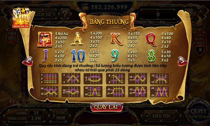 Pirate King Nhatvip Chơi ngay trúng lớn cùng Pirate King Nhatvip