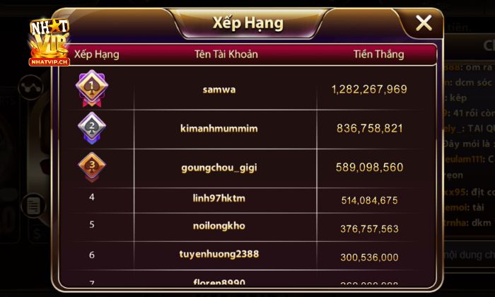 Tài xỉu Nhatvip Chiến thuật chơi Tài xỉu tại Nhatvip làm giàu nhanh chóng